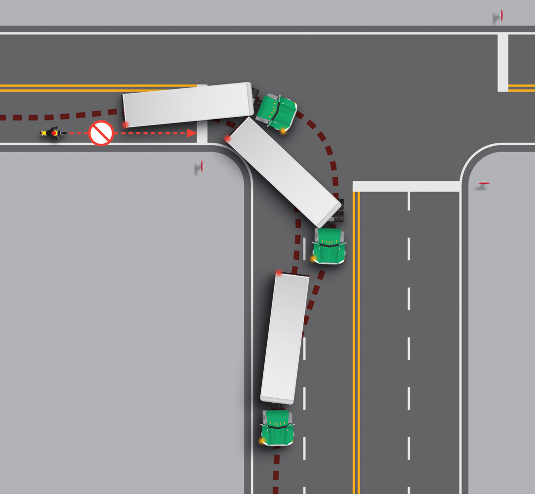 Partage de la route avec les véhicules lourds