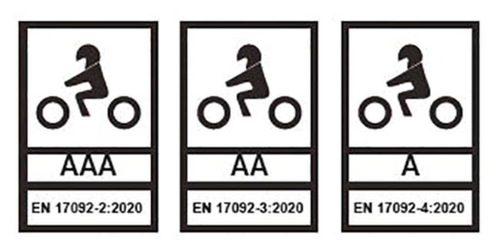 Nouveauté dans les homologations de vêtements moto et de casques