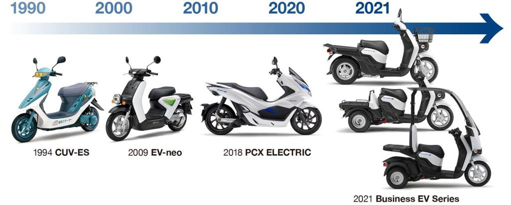 Honda-présente-sa-stratégie-globale-d’électrification